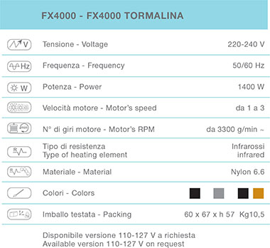 Ceriotti Termostim FX4000 Digital Tormalina - turmalínový digitálny klimazón na stojane, čierny